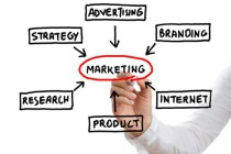 4 Tips For Creating A Marketing Plan For Your Business