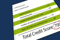 Lesser-Known Evils Of Your Credit Score